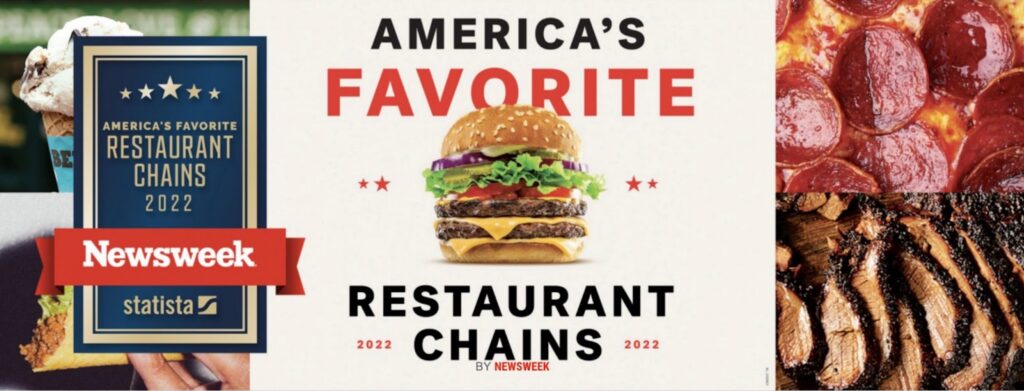 2022 Newsweek Statista America's Favorite Restaurant Chains