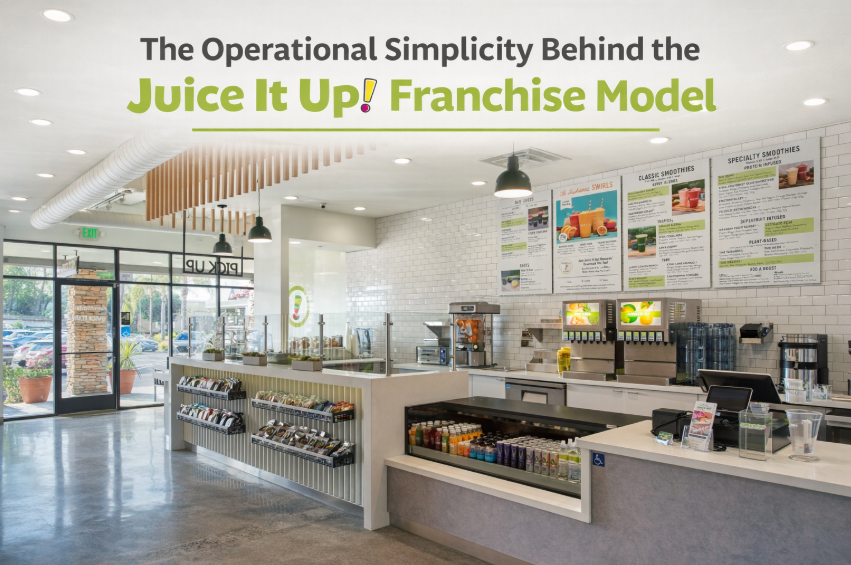 Featured image for “The Operational Simplicity Behind the Juice It Up! Franchise Model”